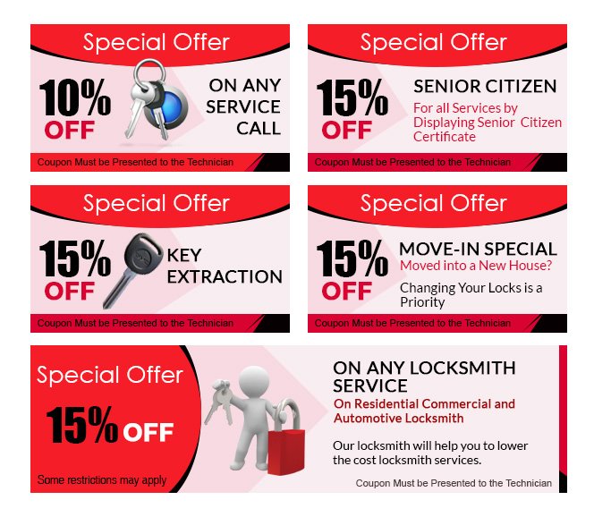 treasured locks coupon code